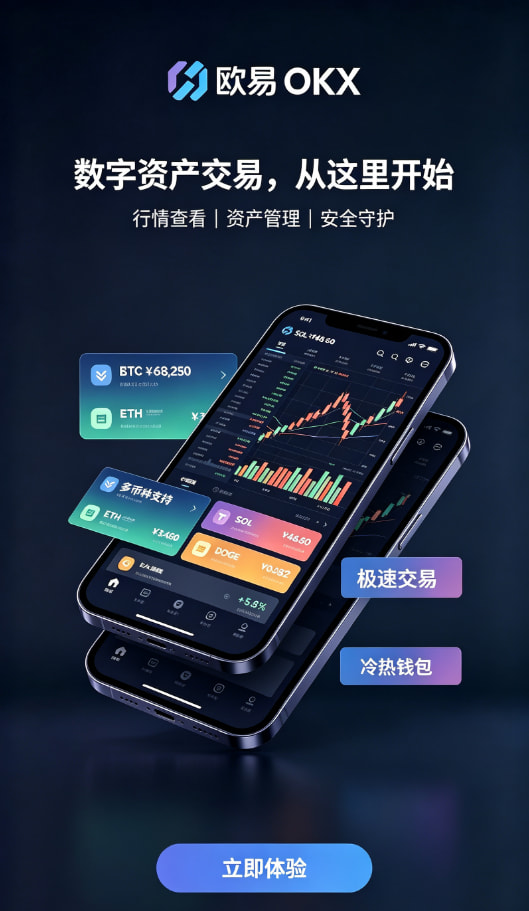 欧交易所app正版入口交易指南